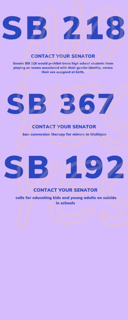 https://www.senate.michigan.gov/fysbyaddress.html  Just my suggestions.